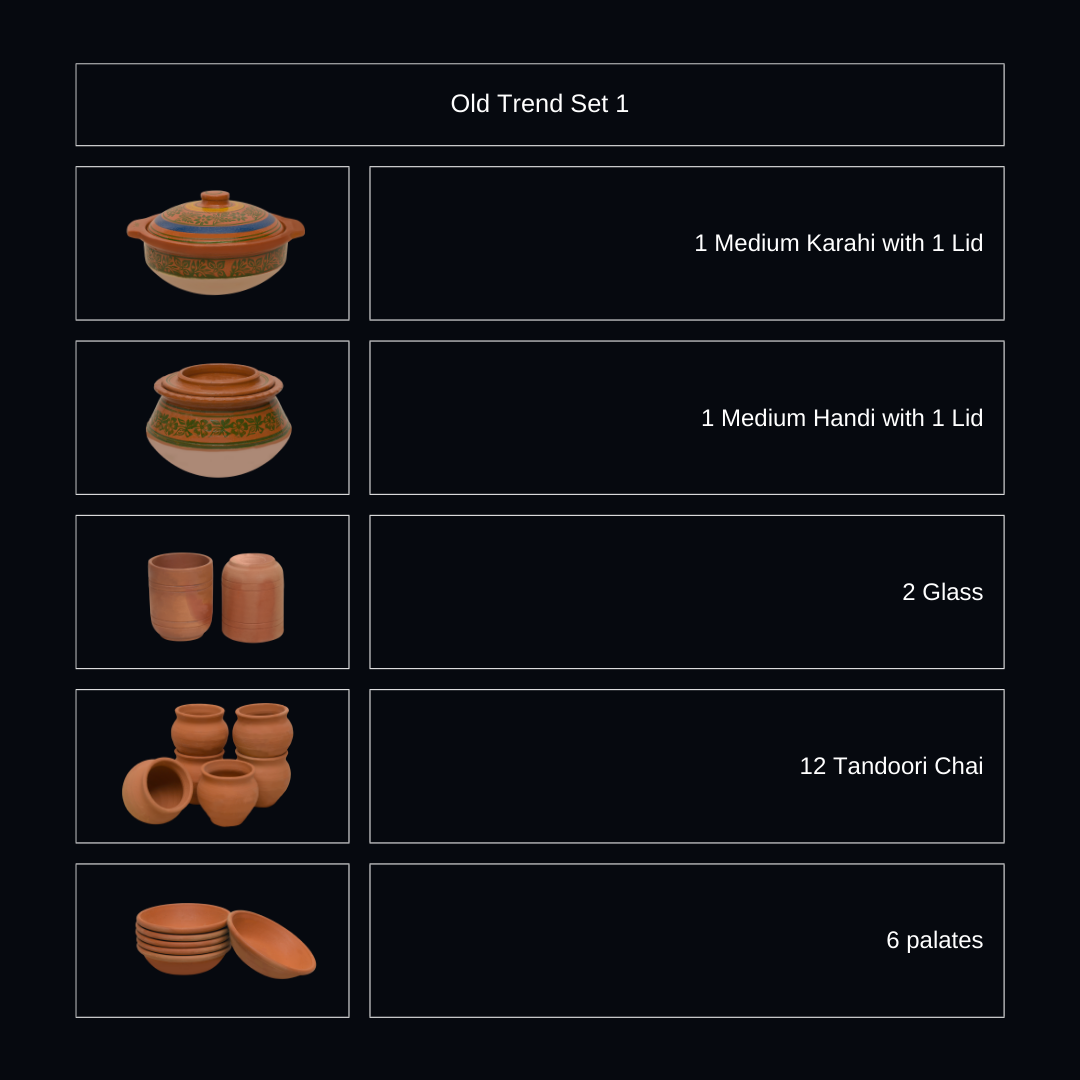 Traditional Clay Cookware Set Online In Pakistan