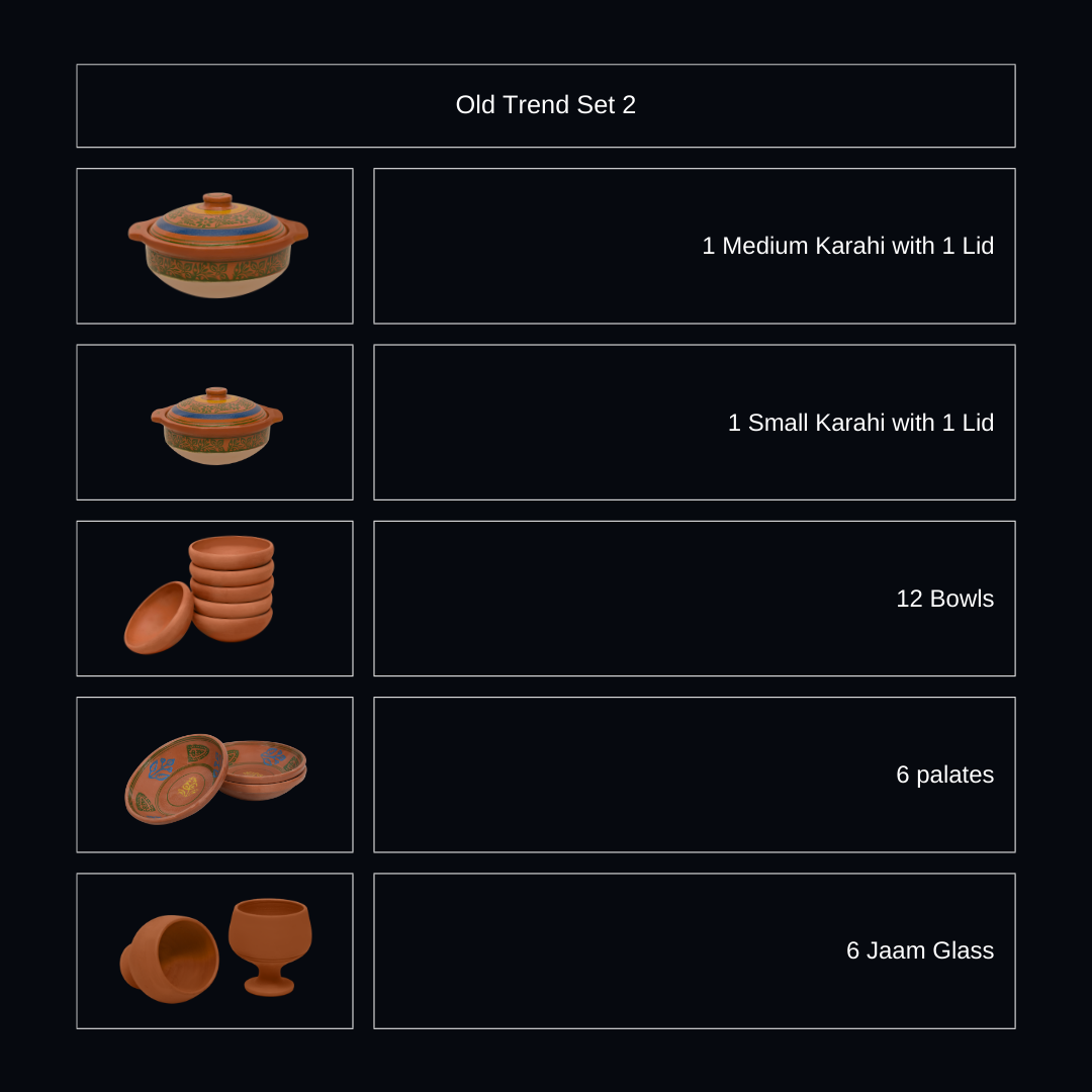 Traditional Clay Cookware Set Online in Pakistan