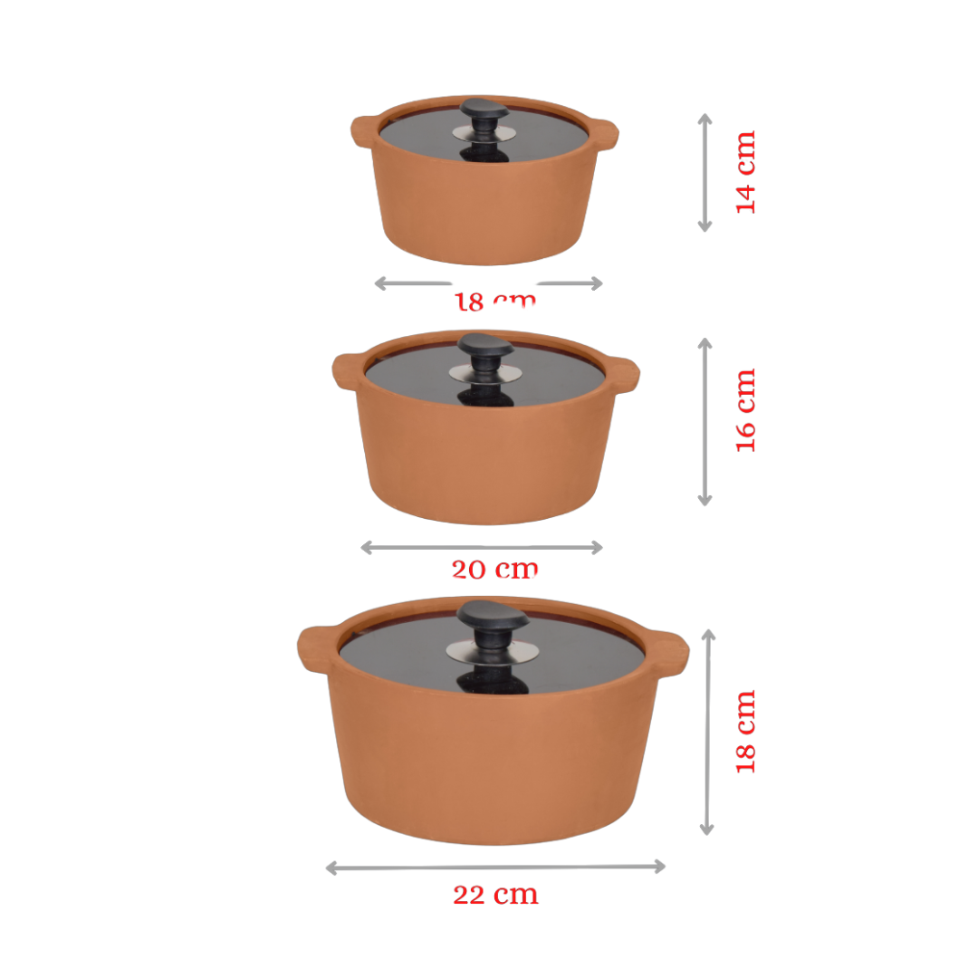 Bowl Set With Glass Lid