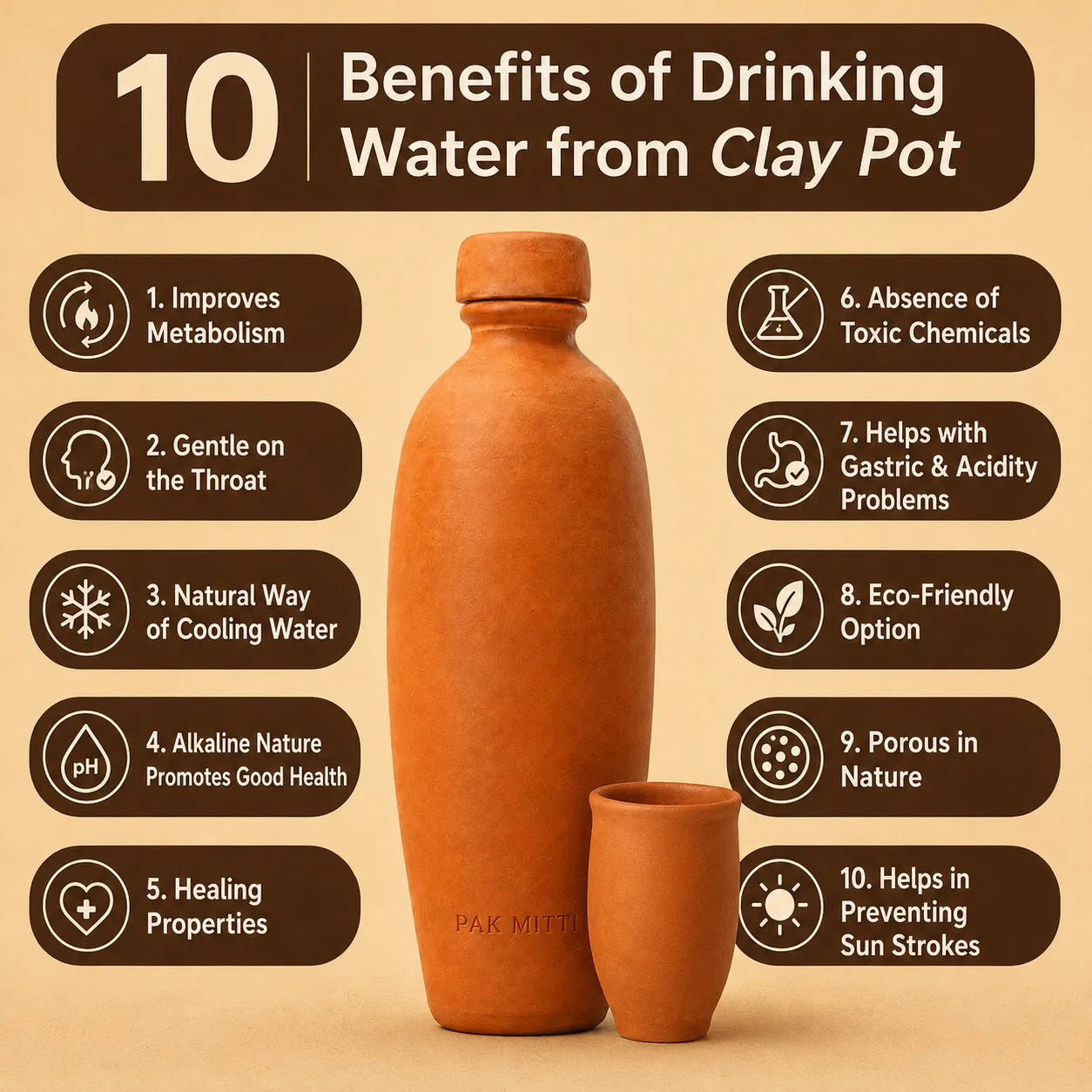 Benefit of clay water bottle